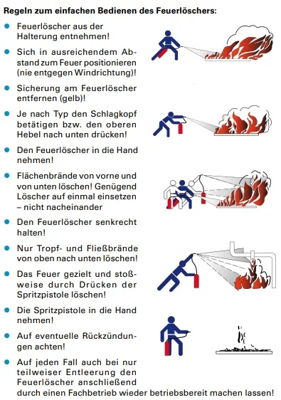 Regeln Feuerlöscher.jpg